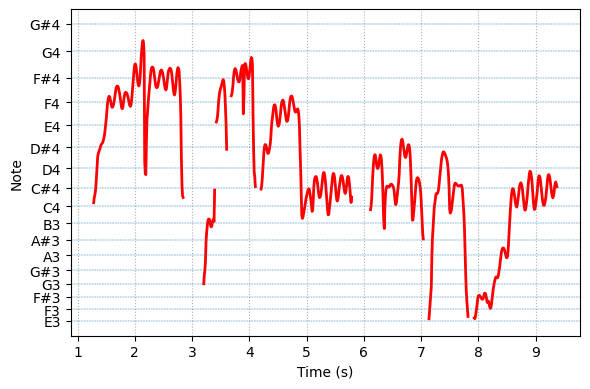 reference spectrogram